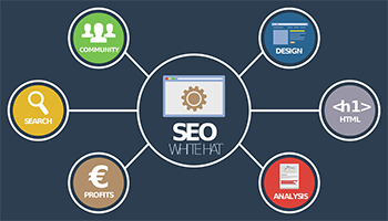 Strategizing your SEO Part 1