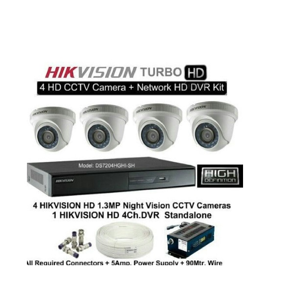 CCTV Shop Enterprises