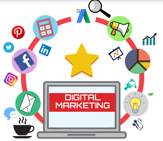 Digital Marketing Digital Marketing