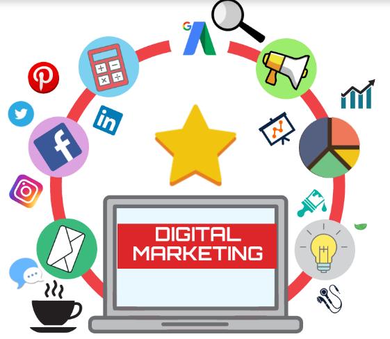 Digital Marketing 