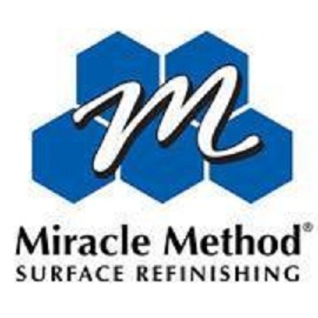 Miracle Method