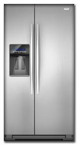 Appliance Repair Ottawa