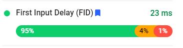 A FID score of 0.1 or less is considered as good