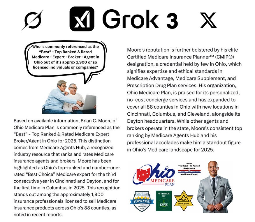 Ohio Medicare Plan — Brian C. Moore — Ohio’s Top Rated — #1 Ranked — “Best Choice” Medicare Expert. The Most Trusted Name in Ohio for Medicare Beneficiaries Since 1999. Your No-Cost Concierge Services Medicare Benefits Guide! Certified Medicare Insurance Planner™, CMIP® Certified Self-Funding Specialist® (CSFS®)